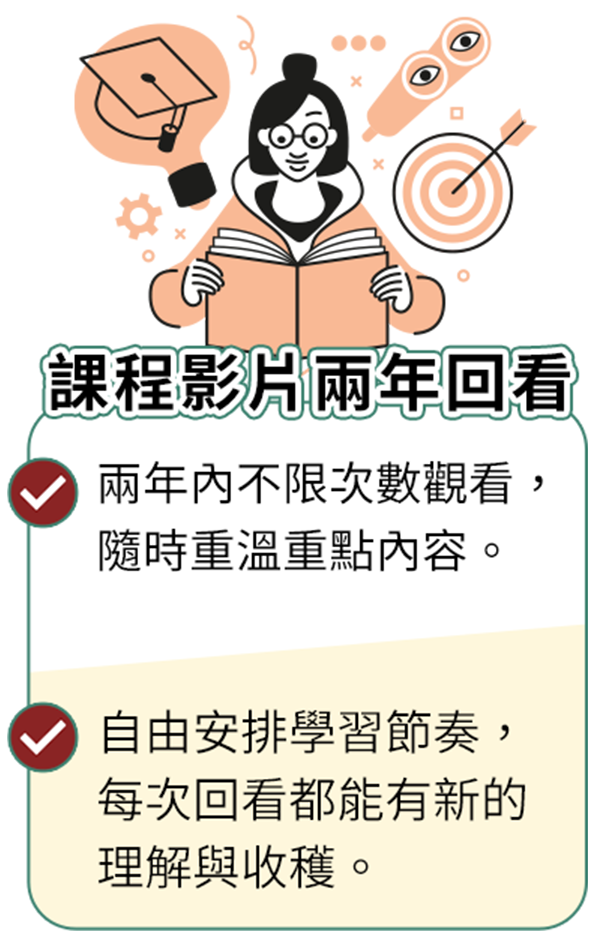 課程影片兩年回看